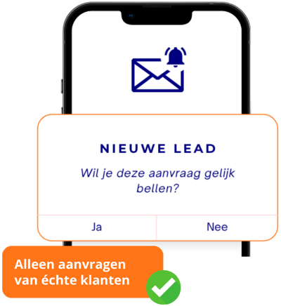 Offerteaanvragen, afspraken en boekingen in je inbox