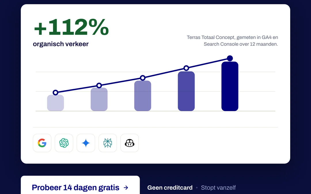 ViRank: SEO-software van ViVortis