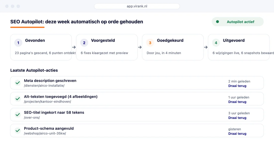 Autopilot-scherm in ViRank met de stappen gevonden, voorgesteld, goedgekeurd en uitgevoerd, en de laatste acties met elk een link Draai terug