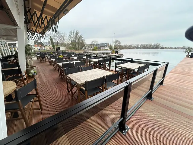 Horecaterras aan het water met glazen windschermen van Terras Totaal Concept, klant van ViVortis voor website en SEO